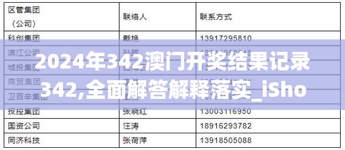 2024年342澳门开奖结果记录342,全面解答解释落实_iShop10.134