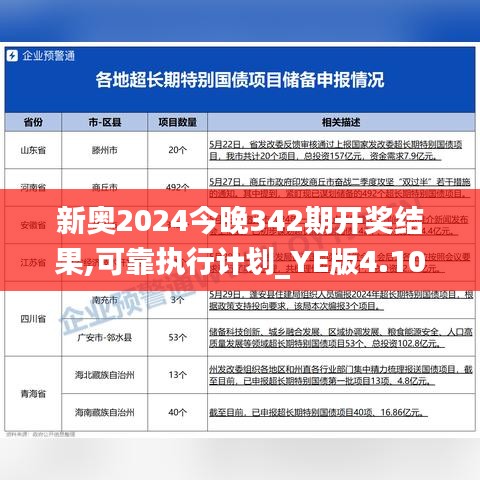 新奥2024今晚342期开奖结果,可靠执行计划_YE版4.103