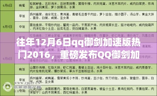 重磅发布，QQ御剑加速版全新升级，体验极速科技之旅