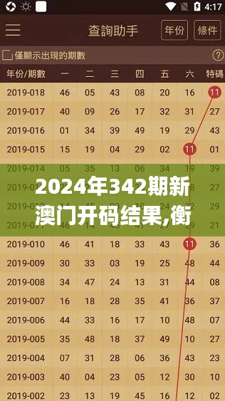 2024年342期新澳门开码结果,衡量解答解释落实_QHD版1.391