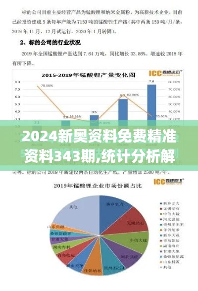 2024新奥资料免费精准资料343期,统计分析解释定义_挑战版3.108