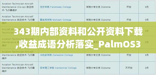 343期内部资料和公开资料下载,收益成语分析落实_PalmOS3.403