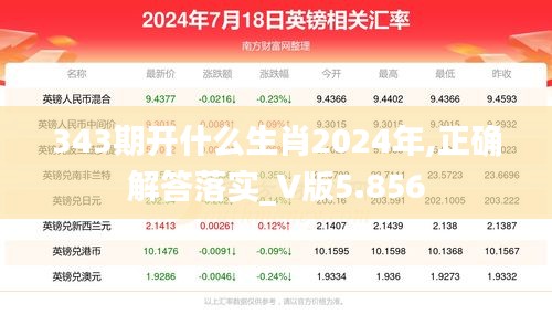 343期开什么生肖2024年,正确解答落实_V版5.856