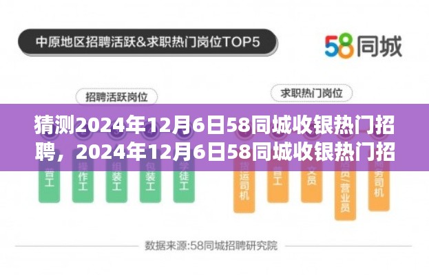 2024年12月6日58同城收银热门招聘趋势展望，探析未来收银行业某某观点