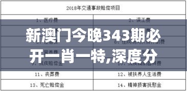 新澳门今晚343期必开一肖一特,深度分析解释定义_标配版6.222