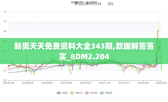 新奥天天免费资料大全343期,数据解答落实_8DM2.204