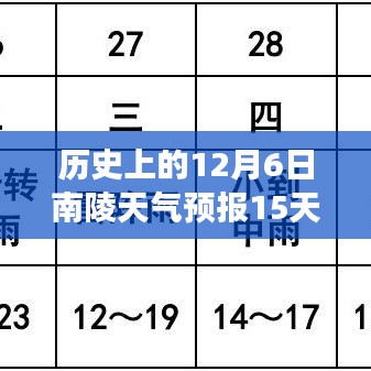 历史上的12月6日南陵天气预报揭秘，回顾与前瞻，探索变化中的学习成就未来自信之路