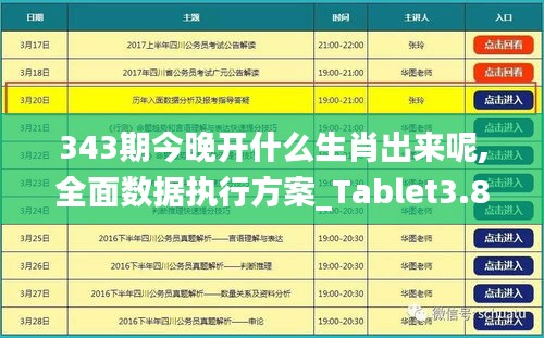 343期今晚开什么生肖出来呢,全面数据执行方案_Tablet3.833