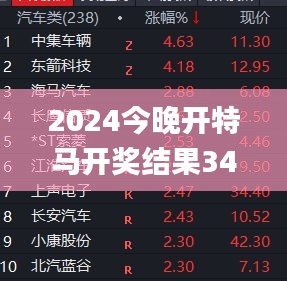 2024今晚开特马开奖结果343期,最新解读与分析_开发版4.776