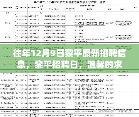 往年黎平最新招聘信息汇总，黎平招聘日启动，温馨求职之旅启程