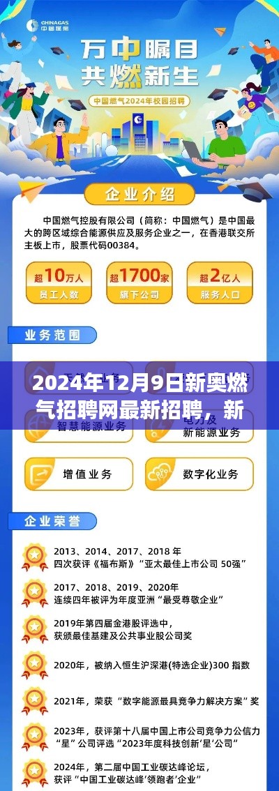 新奥燃气招聘网最新招聘动态，职场机遇与挑战揭秘（2024年12月9日）