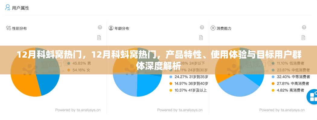 深度解析，科蚪窝产品特性、用户体验与目标用户群体——十二月热门之选