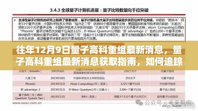 量子高科重组动态解析，最新消息获取指南与追踪分析（适用于初学者与进阶用户）