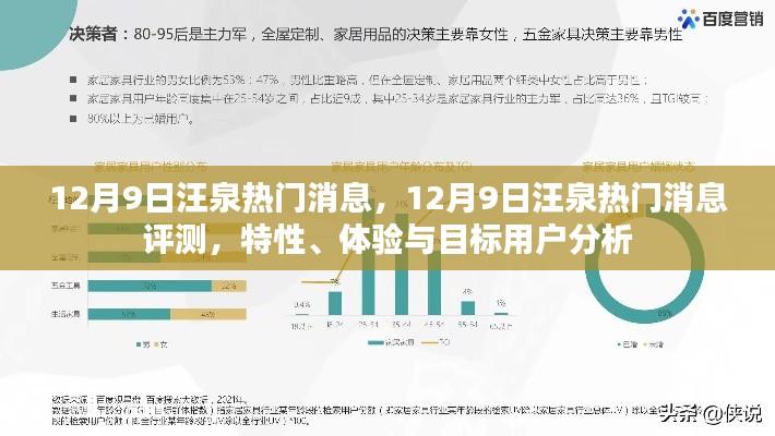 12月9日汪泉热门消息全方位解析，特性、体验与目标用户深度探讨