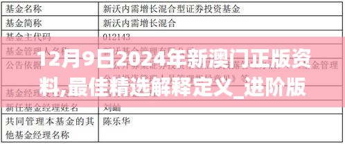 12月9日2024年新澳门正版资料,最佳精选解释定义_进阶版8.764