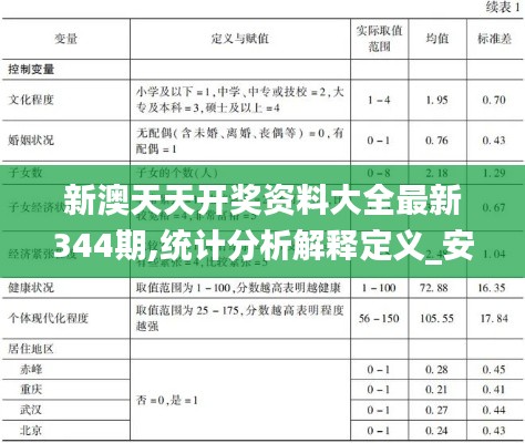 新澳天天开奖资料大全最新344期,统计分析解释定义_安卓款6.409