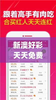 新澳好彩天天免费资料,未来规划解析说明_Pixel14.819