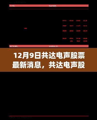 共达电声股票最新动态，背后的故事与12月9日的奇遇