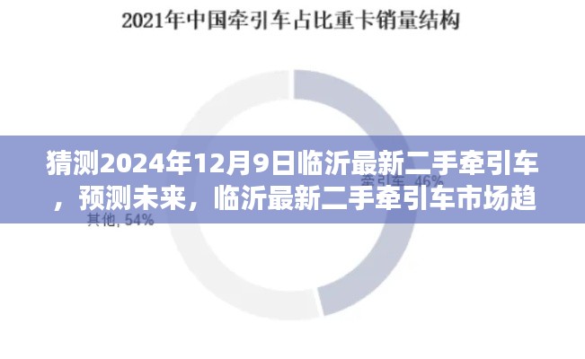 2024年预测，临沂二手牵引车市场趋势分析与展望