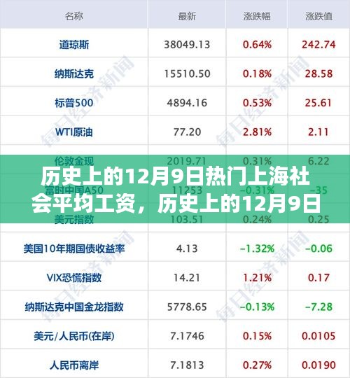 2024年12月10日 第38页