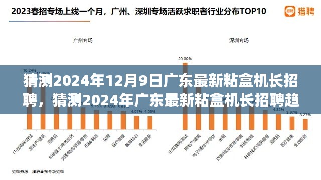 2024年广东粘盒机长招聘趋势前瞻，行业前沿动态与求职指南