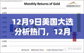 12月9日美国大选深度解析，热门议题揭示未来走向