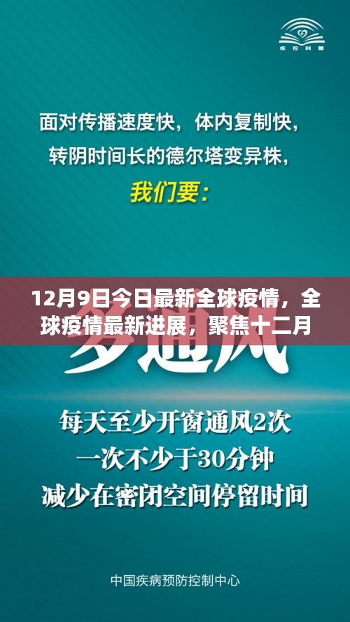 全球疫情最新进展报告，聚焦十二月九日疫情动态