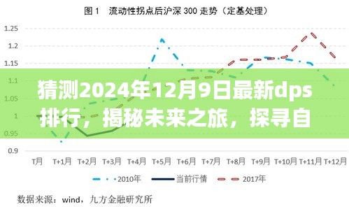 「揭秘未来dps排行，探寻梦幻自然美景，启程于内心的宁静与平和之旅」