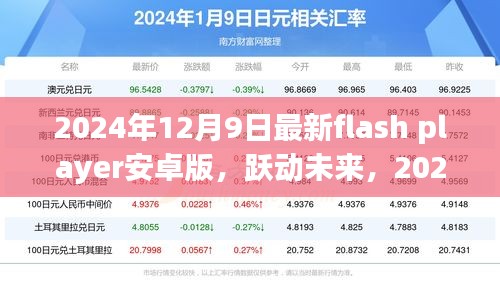 跃动未来，2024年最新Flash Player安卓版开启学习与变化新纪元