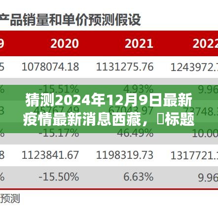 西藏之旅，疫情后的心灵净土，探寻自然美景背后的勇气与最新疫情消息