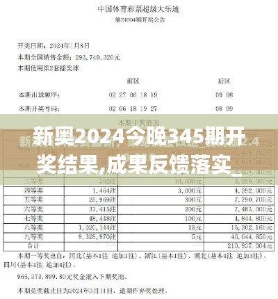 新奥2024今晚345期开奖结果,成果反馈落实_tool2.445