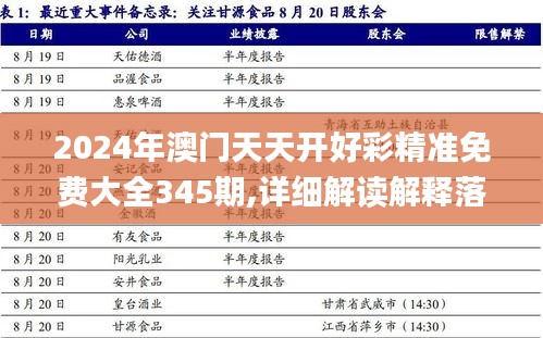 2024年澳门天天开好彩精准免费大全345期,详细解读解释落实_SP4.559