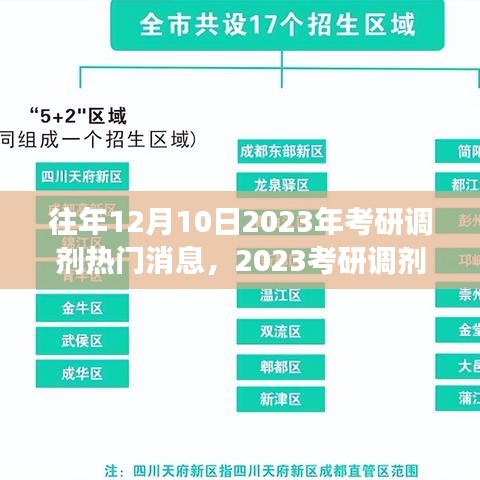 2023考研调剂热门消息背后的心灵探索与自然美景之旅之旅