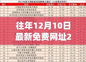 重磅发布，往年12月10日最新免费网址产品介绍——科技革新先锋的独家链接