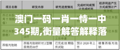 澳门一码一肖一恃一中345期,衡量解答解释落实_专家版10.819