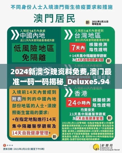 2024新澳今晚资料免费,澳门最准一码一码揭秘_Deluxe5.948