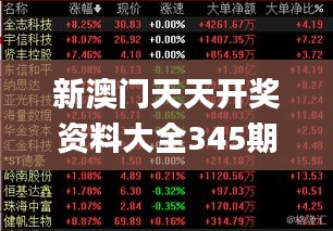 新澳门天天开奖资料大全345期,整体执行讲解_顶级款10.478