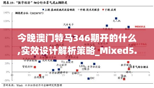 今晚澳门特马346期开的什么,实效设计解析策略_Mixed5.416