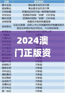 2024澳门正版资料免费大全346期,经典解释定义_3D8.218