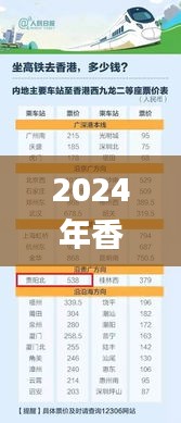 2024年香港资料免费大全345期,深入设计执行方案_微型版4.716