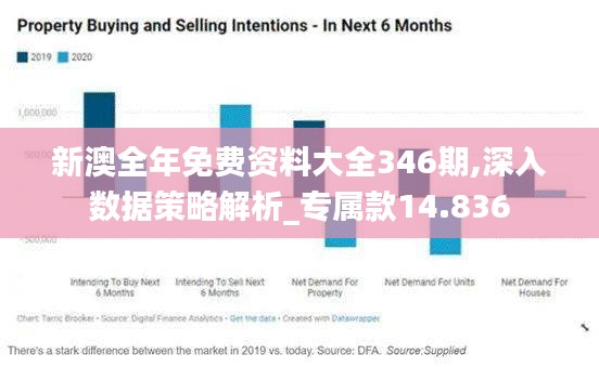 新澳全年免费资料大全346期,深入数据策略解析_专属款14.836