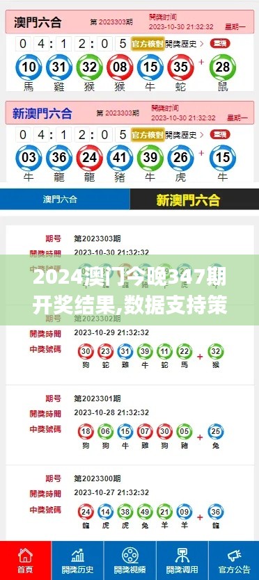 2024澳门今晚347期开奖结果,数据支持策略解析_6DM110.934