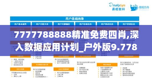 7777788888精准免费四肖,深入数据应用计划_户外版9.778