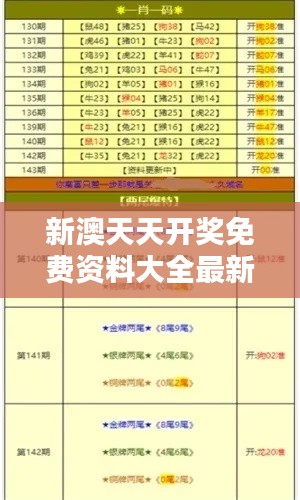 新澳天天开奖免费资料大全最新：专家分析，助您一臂之力