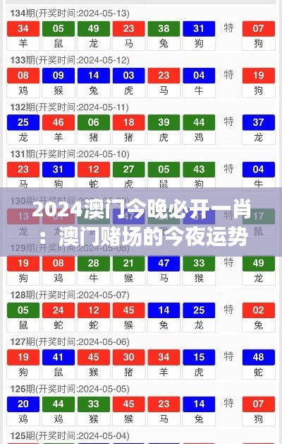 2024澳门今晚必开一肖：澳门赌场的今夜运势预测