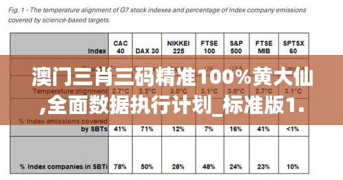 澳门三肖三码精准100%黄大仙,全面数据执行计划_标准版1.573