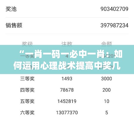 “一肖一码一必中一肖：如何运用心理战术提高中奖几率”