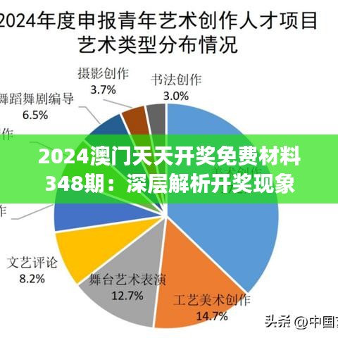 2024澳门天天开奖免费材料348期：深层解析开奖现象