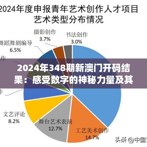 2024年348期新澳门开码结果：感受数字的神秘力量及其对人生的影响