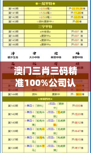 澳门三肖三码精准100%公司认证：专业的预测服务，让您赢在起跑线